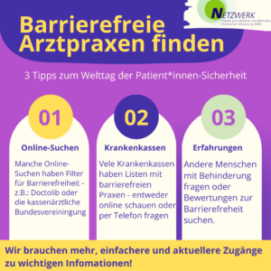 Das Bild zeigt eine Grafik, die den Titel „Barrierefreie Arztpraxen finden“ trägt und drei Tipps zum Welttag der Patient*innen-Sicherheit bietet: Online-Suchen: Manche Online-Suchportale haben Filter für Barrierefreiheit, z. B. Doctolib oder die Kassenärztliche Bundesvereinigung. Krankenkassen: Viele Krankenkassen bieten Listen mit barrierefreien Praxen an. Diese Listen können entweder online eingesehen oder per Telefon erfragt werden. Erfahrungen: Menschen mit Behinderung können andere fragen oder Bewertungen zur Barrierefreiheit von Praxen nachlesen. Am unteren Rand des Bildes steht ein Hinweis, dass mehr, einfachere und aktuellere Zugänge zu wichtigen Informationen benötigt werden.