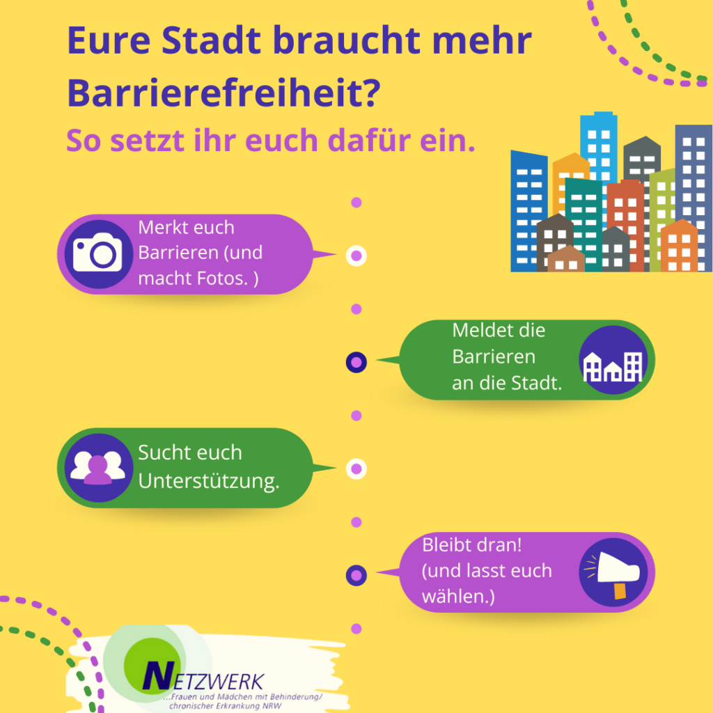 Auf dem Bild steht oben in großen, bunten Buchstaben:
"Eure Stadt braucht mehr Barrierefreiheit? So setzt ihr euch dafür ein."

Darunter sind vier Schritte dargestellt, die zeigen, wie man sich vor Ort für Barrierefreiheit einsetzen kann:

Merkt euch Barrieren (und macht Fotos).
Ein Icon einer Kamera begleitet diesen Schritt.

Meldet die Barrieren an die Stadt.
Daneben ist ein Symbol von Gebäuden zu sehen.

Sucht euch Unterstützung.
Ein Symbol mit mehreren Personen unterstreicht diesen Punkt.

Bleibt dran! (und lasst euch wählen).
Eine Megafon-Grafik symbolisiert diesen letzten Schritt.