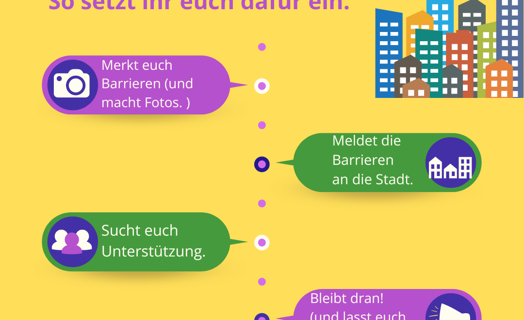 Auf dem Bild steht oben in großen, bunten Buchstaben: "Eure Stadt braucht mehr Barrierefreiheit? So setzt ihr euch dafür ein." Darunter sind vier Schritte dargestellt, die zeigen, wie man sich vor Ort für Barrierefreiheit einsetzen kann: Merkt euch Barrieren (und macht Fotos). Ein Icon einer Kamera begleitet diesen Schritt. Meldet die Barrieren an die Stadt. Daneben ist ein Symbol von Gebäuden zu sehen. Sucht euch Unterstützung. Ein Symbol mit mehreren Personen unterstreicht diesen Punkt. Bleibt dran! (und lasst euch wählen). Eine Megafon-Grafik symbolisiert diesen letzten Schritt.